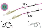 System-Patchkabel LWL