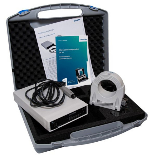 DRCA1-Set Differenzstrommonitore DOEPKE