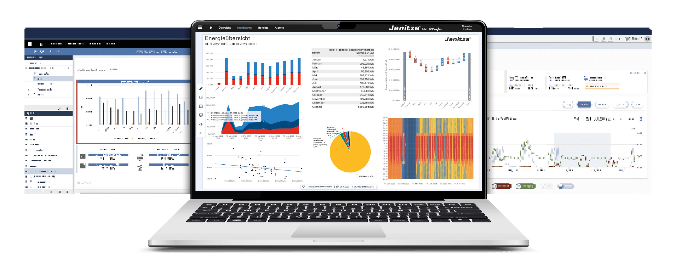 GridVis Dashboards auf Laptop