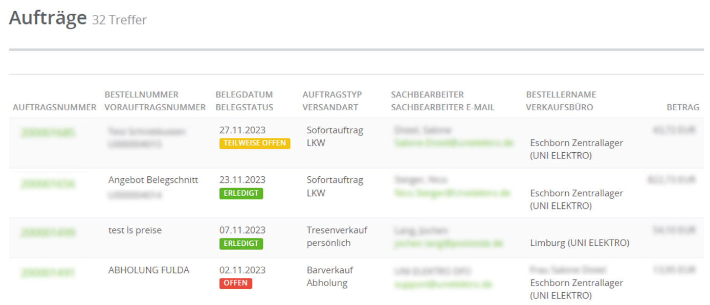 Symbolbild Belegschnittstelle